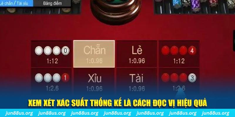 vietjack 6 xổ số miền trung thứ bảy