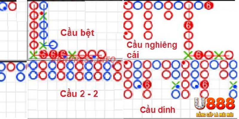 vietjack 6 xổ số hà nội hôm nay